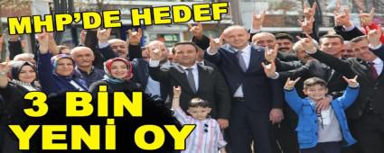MHP\'DE HEDEF 3 B�N YEN� OY