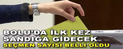 BOLU\'DA �LK KEZ SANDI�A G�DECEK SE�MEN SAYISI BELL� OLDU