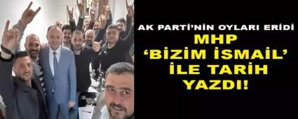 AK PART�\'N�N OYLARI ER�D�,  MHP �B�Z�M �SMA�L\' �LE TAR�H YAZDI!