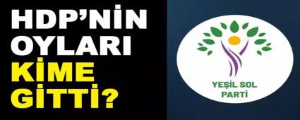 HDP\'N�N OYLARI K�ME G�TT�?