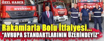 Rakamlarla Bolu �tfaiyesi...