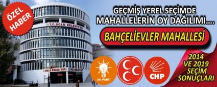 BAH�EL�EVLER MAHALLES�NDE 2014 VE 2019 SE��MLER�NDE K�M NE KADAR OY ALDI?