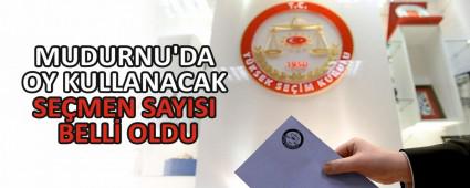 MUDURNU\'DA OY KULLANACAK SE�MEN SAYISI BELL� OLDU