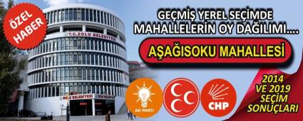 A�A�ISOKU MAHALLES�NDE 2014 VE 2019 SE��MLER�NDE K�M NE KADAR OY ALDI?