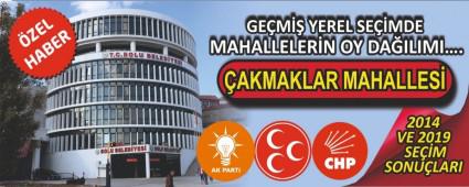 �AKMAKLAR MAHALLES�NDE 2014 VE 2019 SE��MLER�NDE K�M NE KADAR OY ALDI?