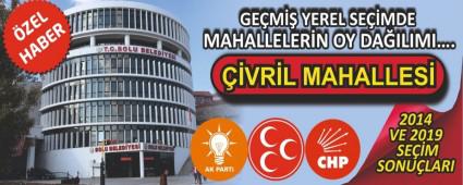 ��VR�L MAHALLES�NDE 2014 VE 2019 SE��MLER�NDE K�M NE KADAR OY ALDI?