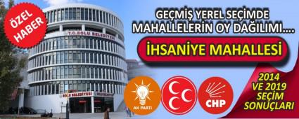 �HSAN�YE MAHALLES�NDE 2014 VE 2019 SE��MLER�NDE K�M NE KADAR OY ALDI?