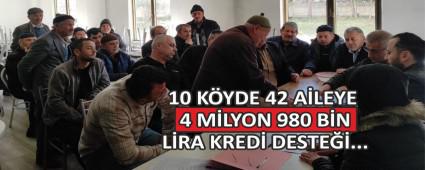 10 K�YDE 42 A�LEYE 4 M�LYON 980 B�N L�RA KRED� DESTE��...