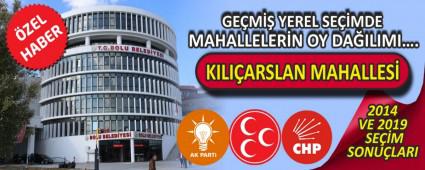 KILI�ARSLAN MAHALLES�\'NDE 2014 VE 2019 SE��MLER�NDE K�M NE KADAR OY ALDI?
