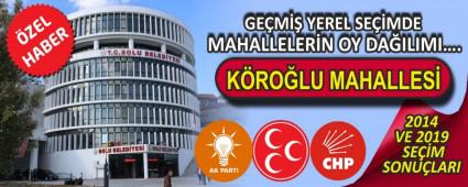 K�RO�LU MAHALLES�\'NDE 2014 VE 2019 SE��MLER�NDE K�M NE KADAR OY ALDI?