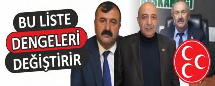 MHP TANINAN �S�MLERE A�IRLIK VERD�