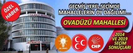 OVAD�Z� MAHALLES�\'NDE 2014 VE 2019 SE��MLER�NDE K�M NE KADAR OY ALDI?