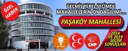 PA�AK�Y MAHALLES�\'NDE 2014 VE 2019 SE��MLER�NDE K�M NE KADAR OY ALDI?