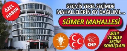 S�MER MAHALLES�\'NDE 2014 VE 2019 SE��MLER�NDE K�M NE KADAR OY ALDI?