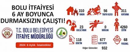 BOLU �TFA�YES� 6 AY BOYUNCA DURMAKSIZIN �ALI�TI!