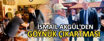 �SMA�L AKG�L\'DEN G�YN�K �IKARTMASI