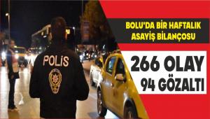 BOLU\'DA B�R HAFTALIK ASAY�� B�LAN�OSU