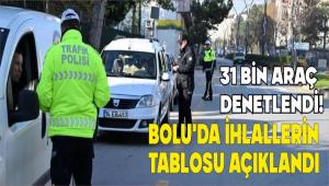 31 B�N ARA� DENETLEND�! BOLU\'DA �HLALLER�N TABLOSU A�IKLANDI